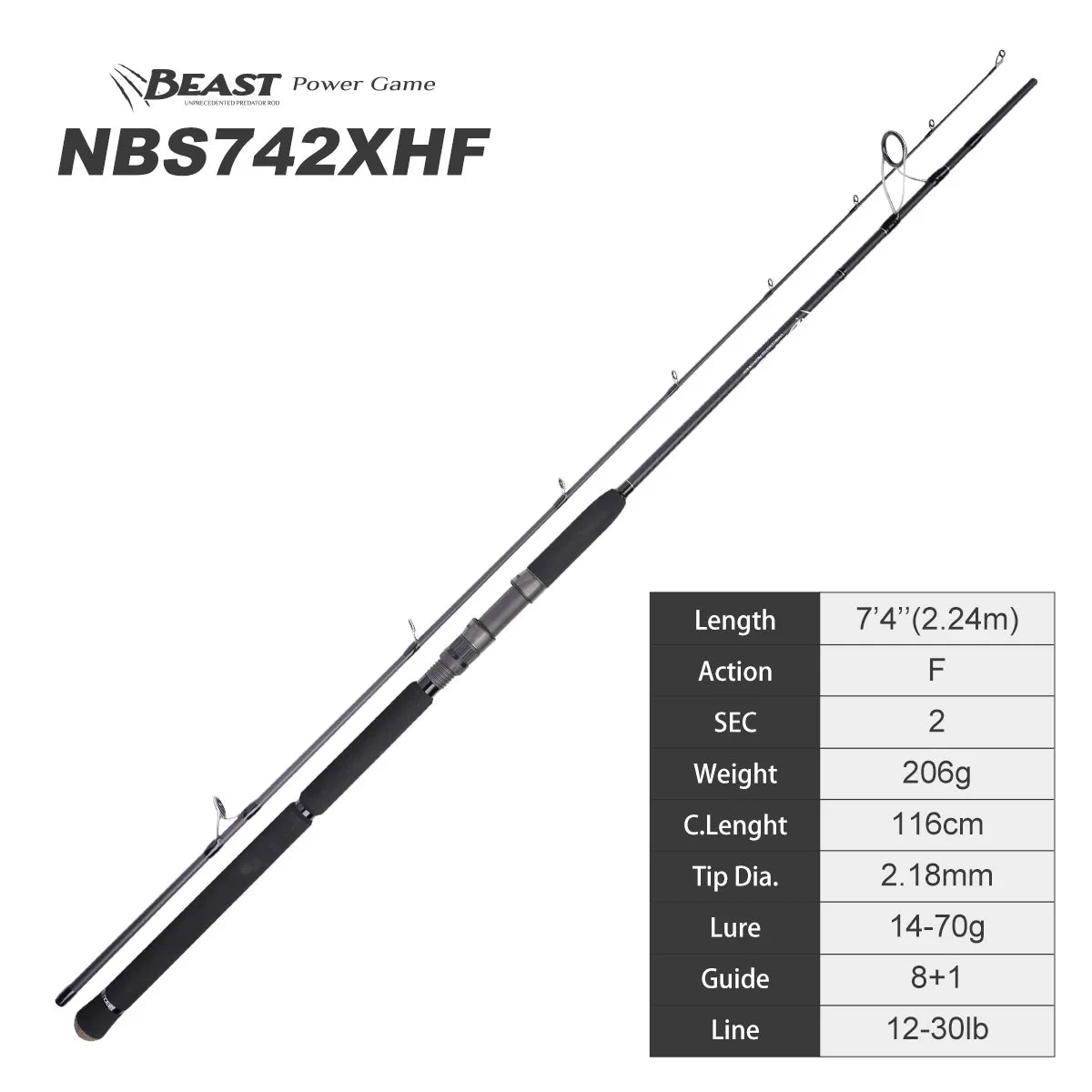 Noeby Pike Fishing Rod 1.98m 2.13m 2.44m 2.59m Fuji Toray Carbon Casting Spinning Big Baits Power Catfish Pike Fishing Rods