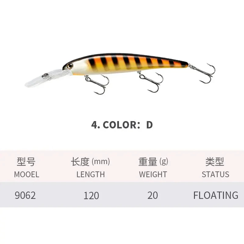 ZWICKE Trolling Lure Wobbler 120mm/20g Floating Crankbait Bandit Minnow Bass Pike Bait Depth 3-8M Saltwater Fishing Tackle