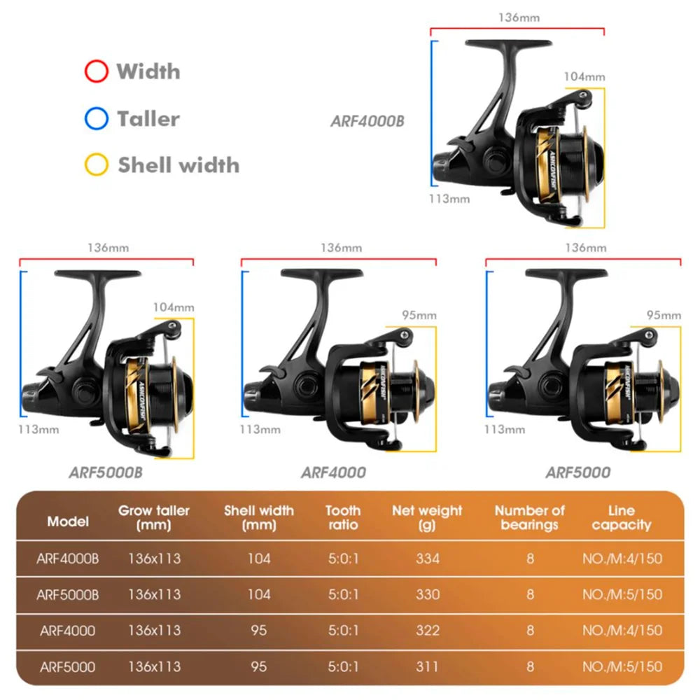 New Ashconfish Fishing Reel Fishing Reel Spinning Wheel Sea Pole Reel Fishing Reel Fishing Rod Fishing Gear