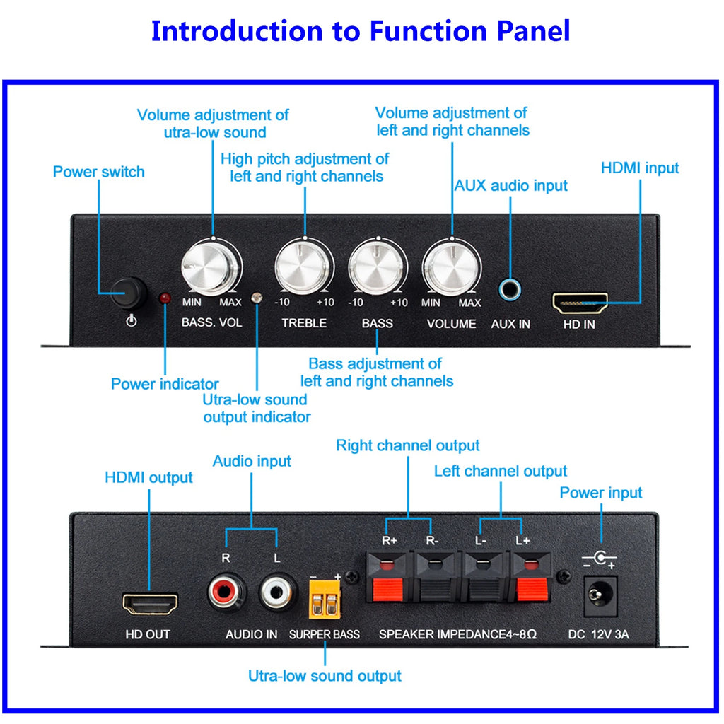 2.1CH 80W×2(L/R)+80W(sub)  Class D Stereo Digital Audio Amp with Subwoofer HDMI Output forcar/marine/outdoor passive speakers