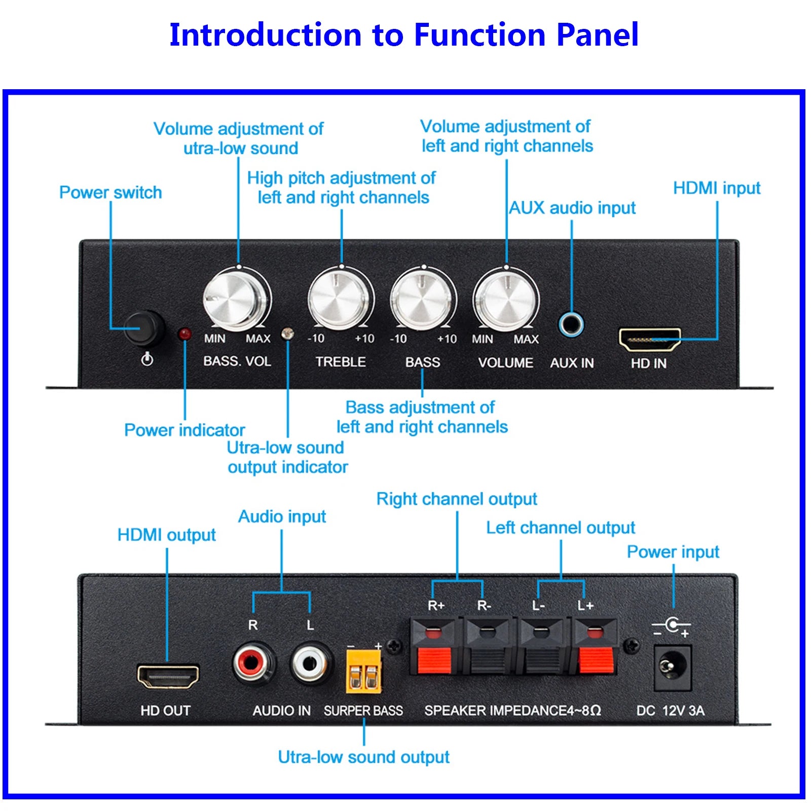 2.1CH 80W×2(L/R)+80W(sub)  Class D Stereo Digital Audio Amp with Subwoofer HDMI Output forcar/marine/outdoor passive speakers