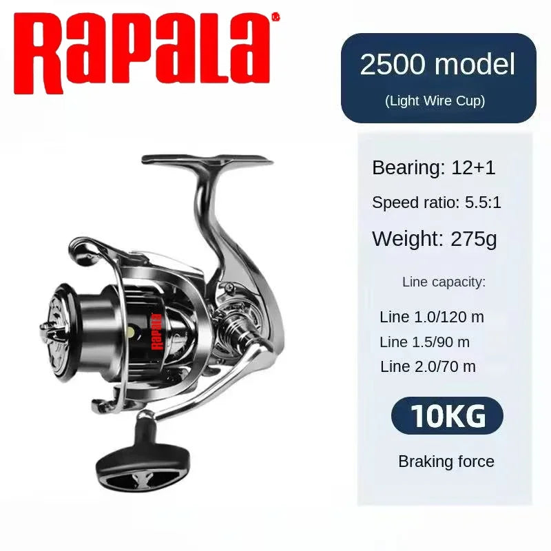 Good Quality Spinning Fishing Reel 1000-7000 Series Ultralight Max Drag 18kg Surfcasting Spinning Reel Saltwater Jigging Reels