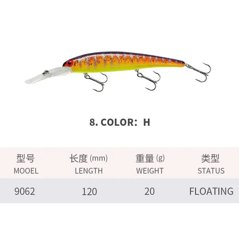 120MM 20G Minnow Fishing Lures Floating Wobbler Long Casting Artificial Hard Bait Trolling Jerkbait Depth 3-8M Fishing Supplies