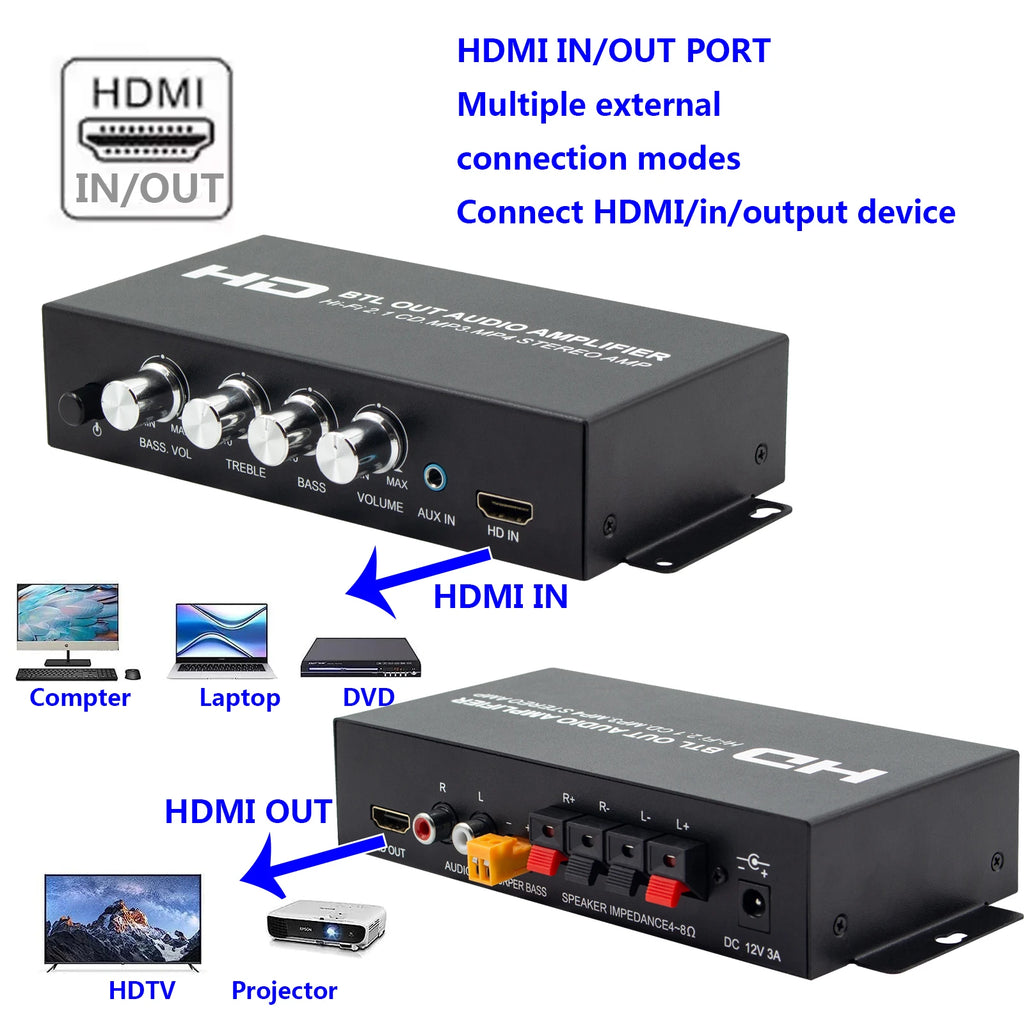 2.1CH 80W×2(L/R)+80W(sub)  Class D Stereo Digital Audio Amp with Subwoofer HDMI Output forcar/marine/outdoor passive speakers
