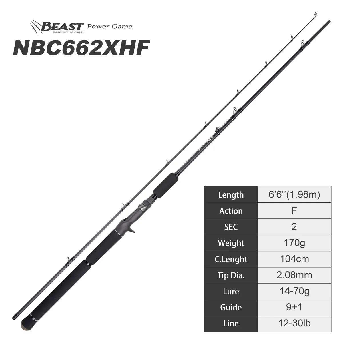 Noeby Pike Fishing Rod 1.98m 2.13m 2.44m 2.59m Fuji Toray Carbon Casting Spinning Big Baits Power Catfish Pike Fishing Rods