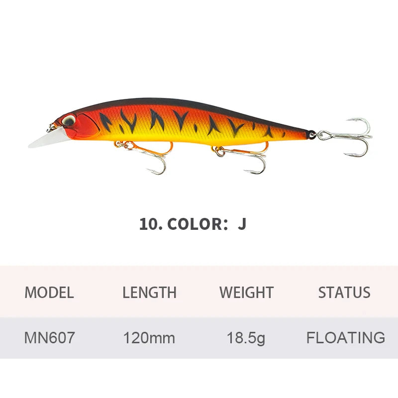 12cm 18.5g Fishing Lures Floating Minnow Wobbler Artificial Hard Bait Long Casting Jerkbait Seawater Fishing Bass Decoy MN607