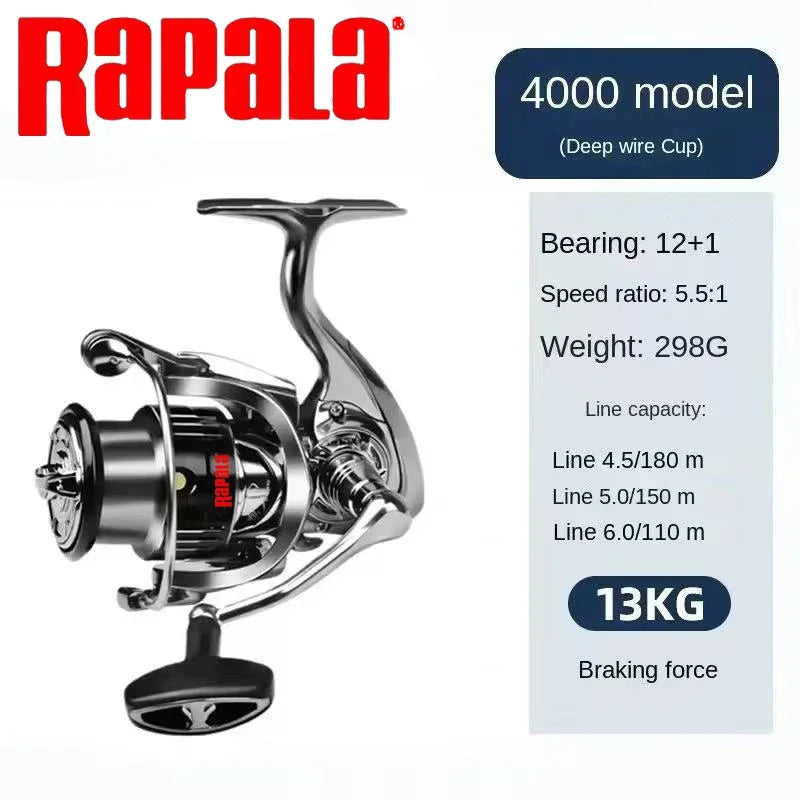 Good Quality Spinning Fishing Reel 1000-7000 Series Ultralight Max Drag 18kg Surfcasting Spinning Reel Saltwater Jigging Reels