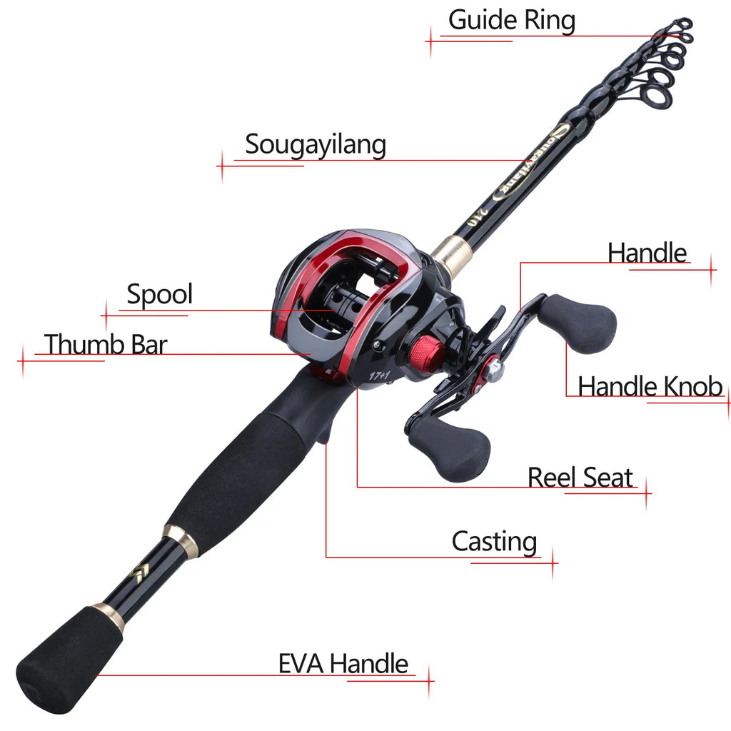 Sougayilang 1.8-2.4m Portable Telescopic Fishing Rod  and 17+1BB 7.1:1 Gear Ratio Fishing Reel  Fishing Tackle Combo