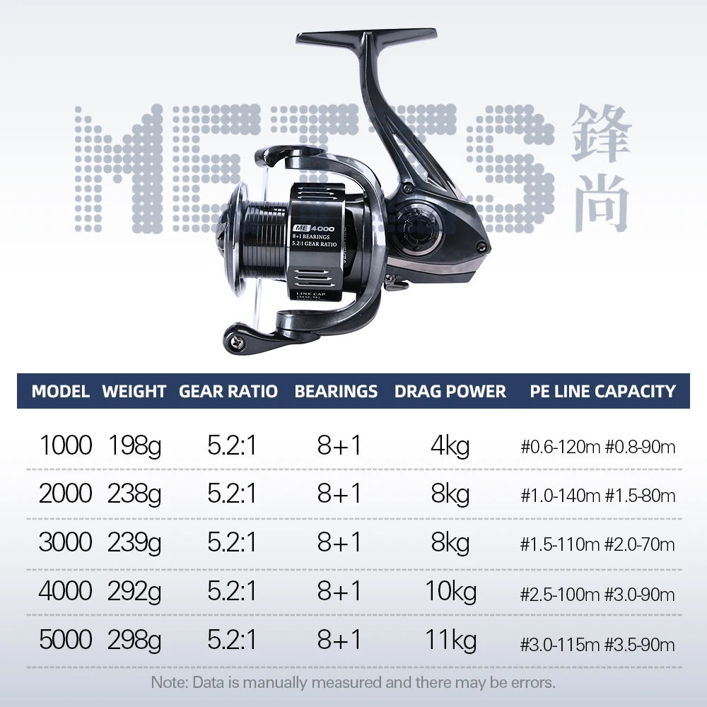TSURINOYA METIS 1000 2000 3000 Spinning Fishing Reel 8kg Drag Lure Reel Lightweight 8+1 Bearings Bass Saltwater Fishing Coil