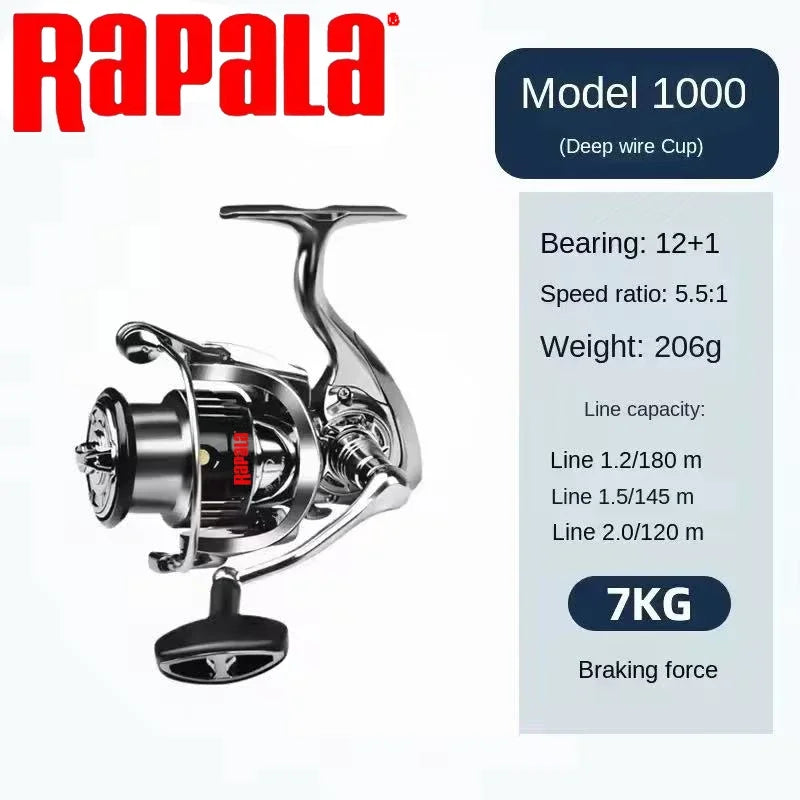 Good Quality Spinning Fishing Reel 1000-7000 Series Ultralight Max Drag 18kg Surfcasting Spinning Reel Saltwater Jigging Reels