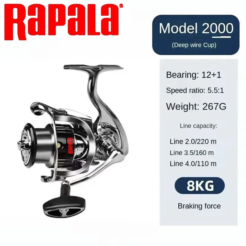 Good Quality Spinning Fishing Reel 1000-7000 Series Ultralight Max Drag 18kg Surfcasting Spinning Reel Saltwater Jigging Reels