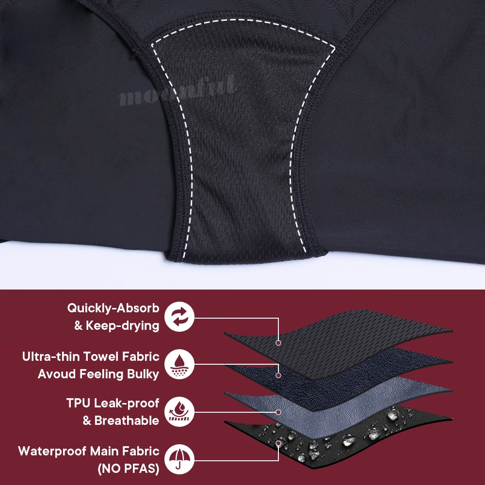 Menstrual Swimsuit for Pool Girl Menstruation Swimwear Panties Heavy Flow Women Recyclable Swimsuit Skirt Period Swim Bottom