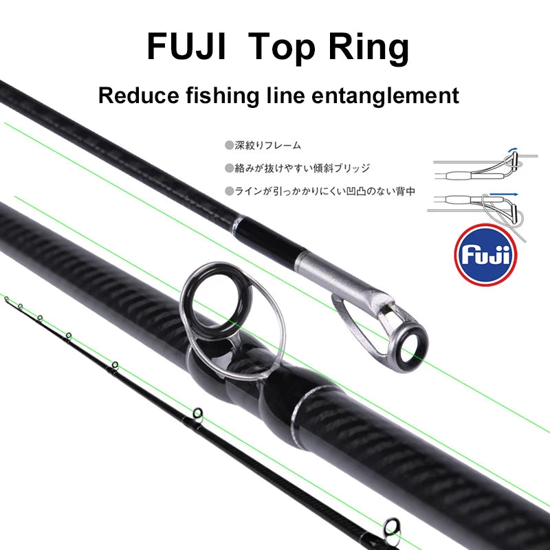 CRAZY MAN XH Fishing Rods 10-45 Lure Weight Powerful Pike Snakehead Rod Spinning 2.2M XF Action Giant Rod