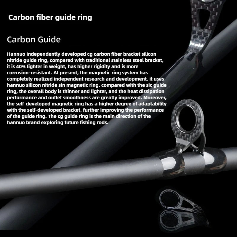 HANO High Carbon Ultra Light Casting Spinning Lure Fishing Rod 2.13m 2.28m Farcasting Rod M/ML Power Fast Action 2 Sections