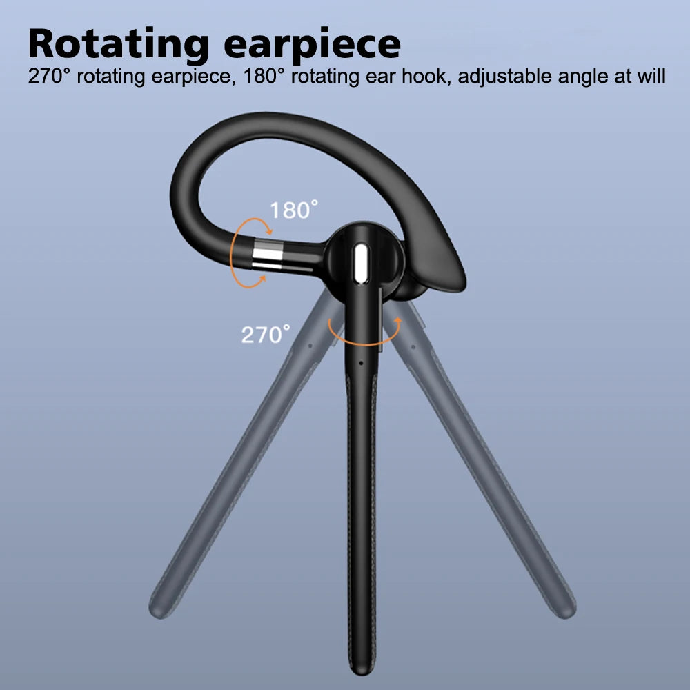 Wireless Headphones Bluetooth Headset With Microphone Earphones Handsfree Noise Canceling Audifonos Talking Business Driving ﻿