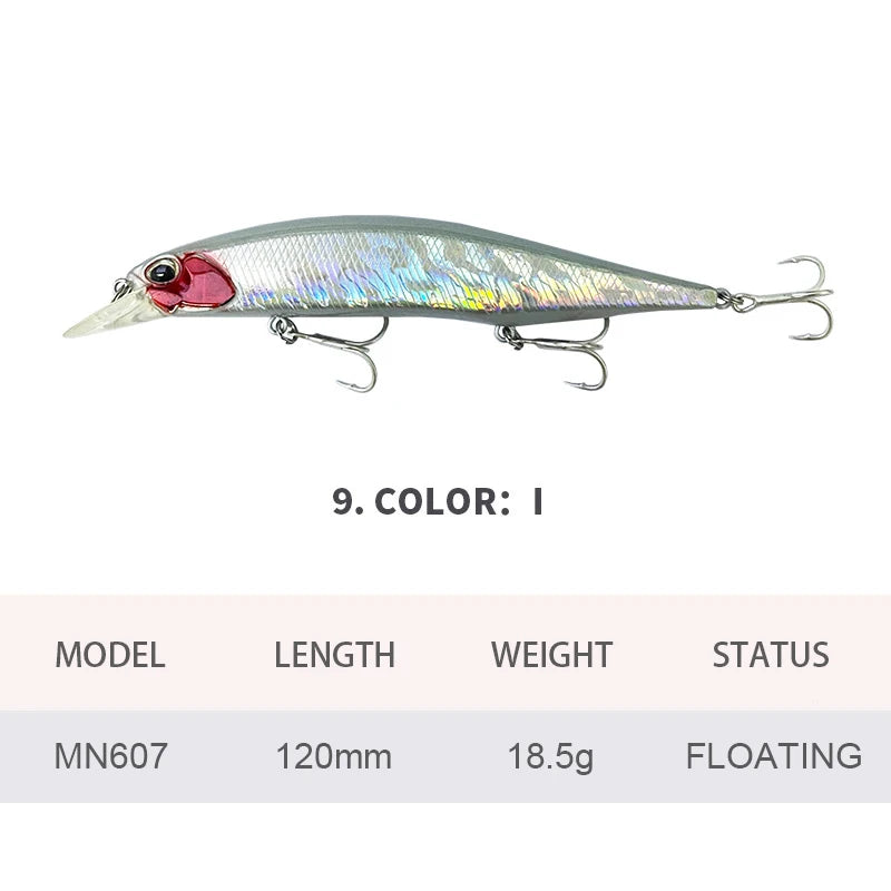 12cm 18.5g Fishing Lures Floating Minnow Wobbler Artificial Hard Bait Long Casting Jerkbait Seawater Fishing Bass Decoy MN607