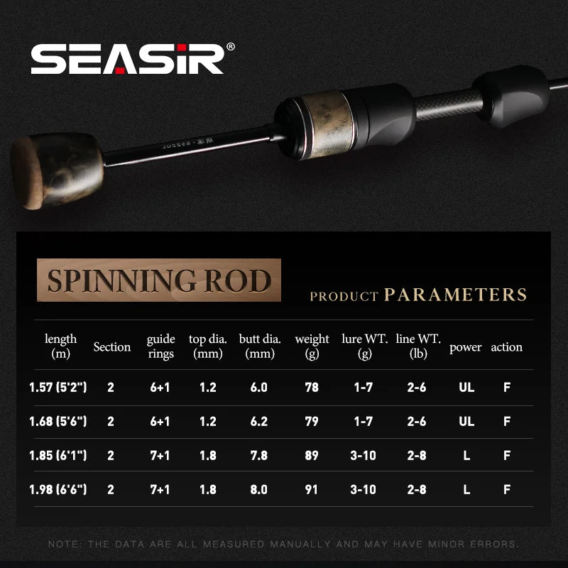 SEASIR Stream Solid Wood Fishing Rod FUJI A+O Guide Rings UL1.57M-1.98M 86G  Ultralight BFS TORAY 40T Carbon Fishing Rods