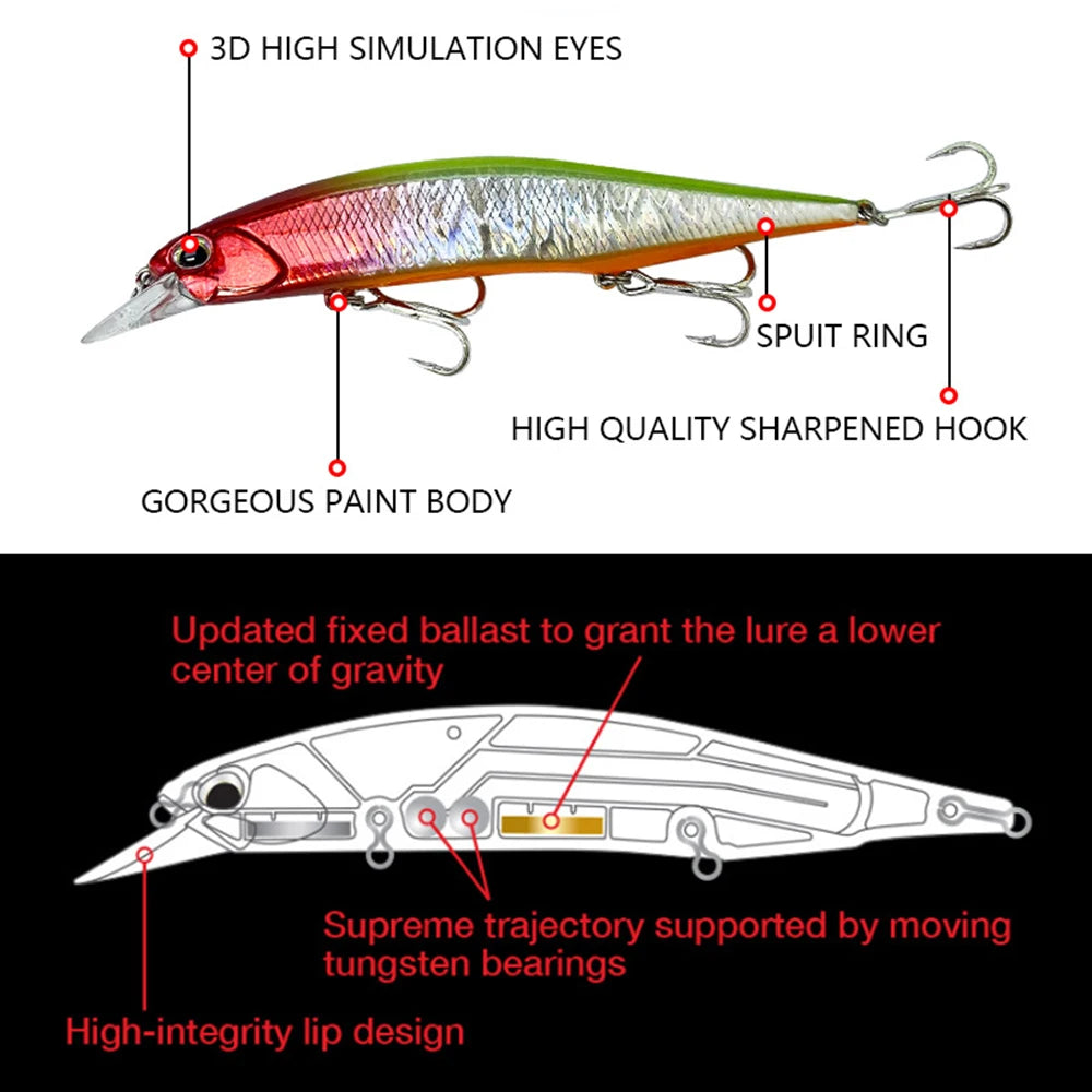 12cm 18.5g Fishing Lures Floating Minnow Wobbler Artificial Hard Bait Long Casting Jerkbait Seawater Fishing Bass Decoy MN607