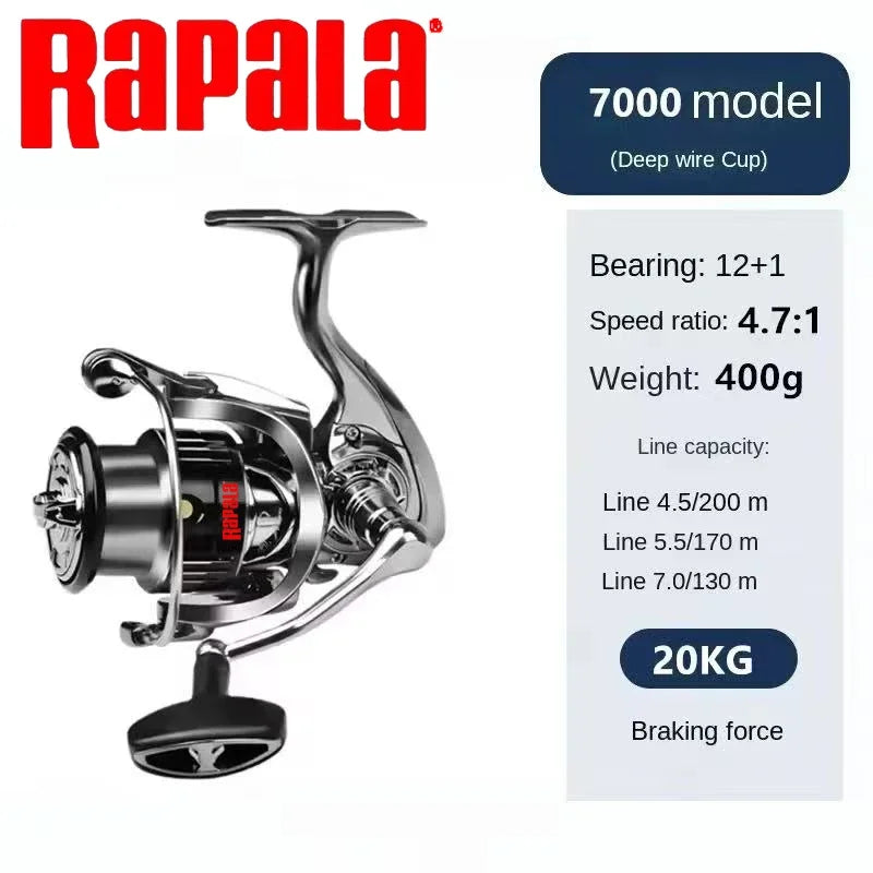 Good Quality Spinning Fishing Reel 1000-7000 Series Ultralight Max Drag 18kg Surfcasting Spinning Reel Saltwater Jigging Reels