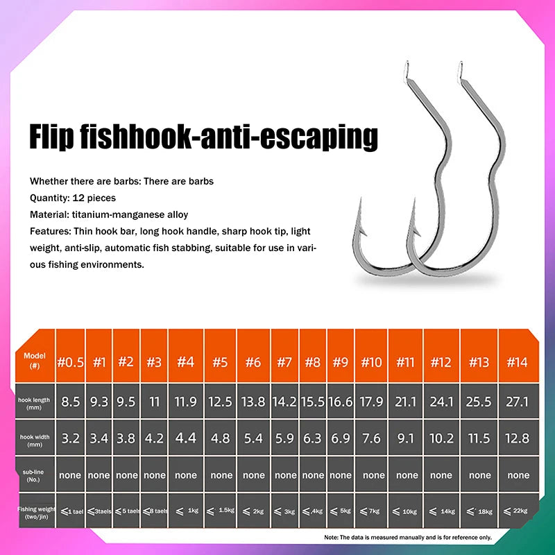 50pcs Premium Fishing Hooks Barbed Design For Anti-Slip & Secure Fish Grip | Reliable For Freshwater And Saltwater Hunting