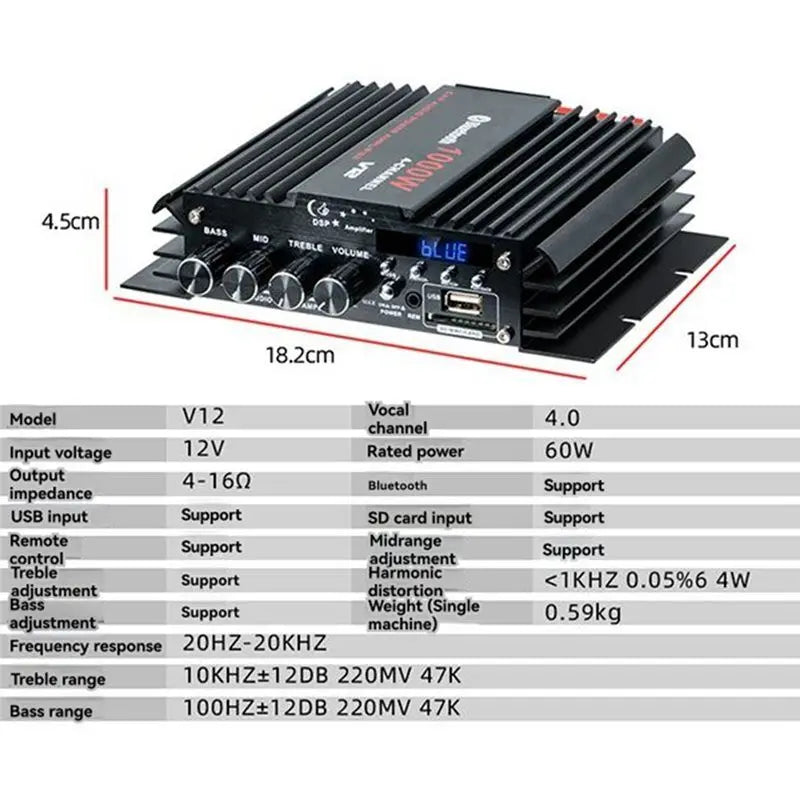 CABE-Hifi Stereo Sound Amp USB Bluetooth 5.0 Amplifier 4 Channel 12V For Car Home Computer Lossless Music