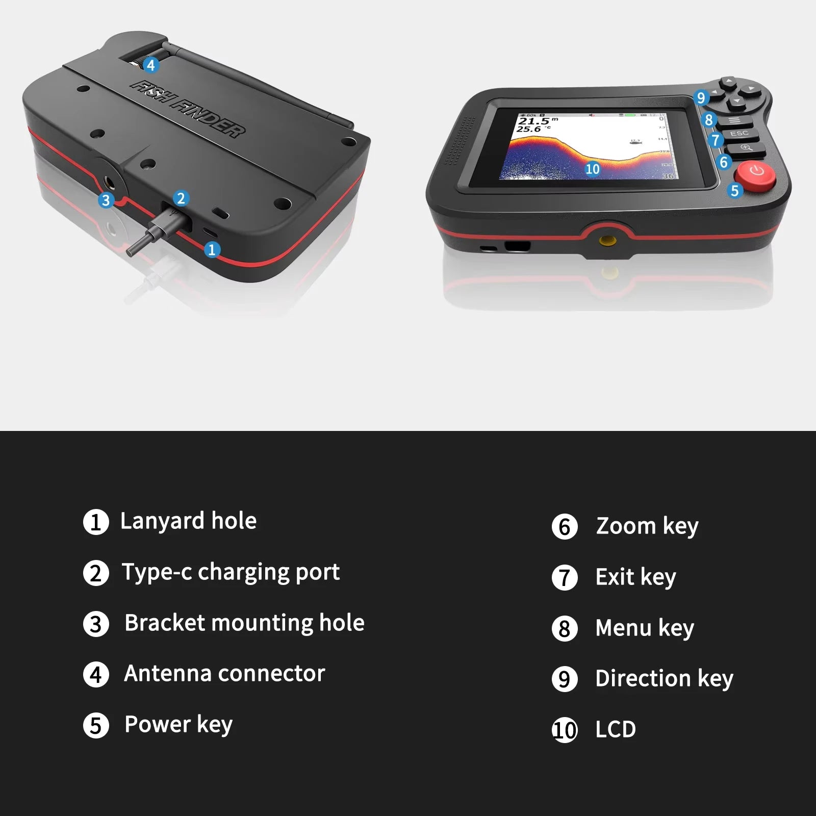 Intelligent Fishfinder - Portable Fishfinder and Depth Gauge, suitable for casual fishing gear from docks, coasts, or shorelines