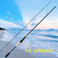 1.8-Meter Two-Section Lure Rod Suitable for Various Waters, Lightweight and Portable, Comfortable to Hold, Imitation Wood Soft Handle, Eav Segmented Grip, All-Black Color with Gold Accents, Enhanced Fashion, Ceramic Guide Rin