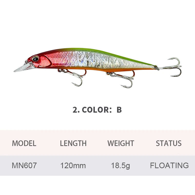 12cm 18.5g Fishing Lures Floating Minnow Wobbler Artificial Hard Bait Long Casting Jerkbait Seawater Fishing Bass Decoy MN607