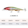 12cm 18.5g Fishing Lures Floating Minnow Wobbler Artificial Hard Bait Long Casting Jerkbait Seawater Fishing Bass Decoy MN607