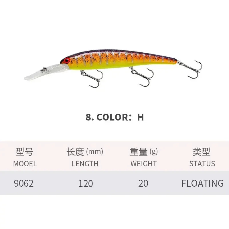 ZWICKE Trolling Lure Wobbler 120mm/20g Floating Crankbait Bandit Minnow Bass Pike Bait Depth 3-8M Saltwater Fishing Tackle