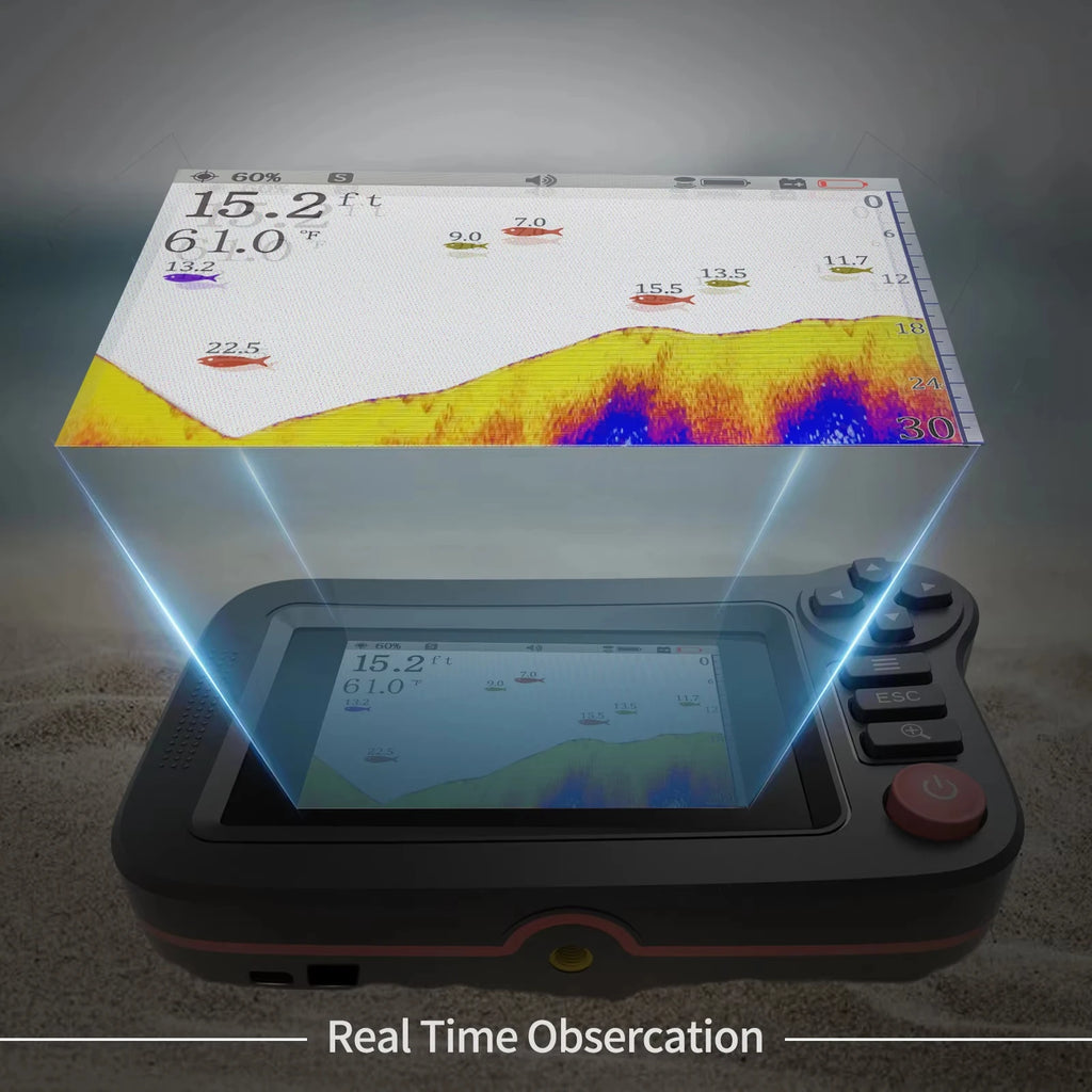 Intelligent Fishfinder - Portable Fishfinder and Depth Gauge, suitable for casual fishing gear from docks, coasts, or shorelines