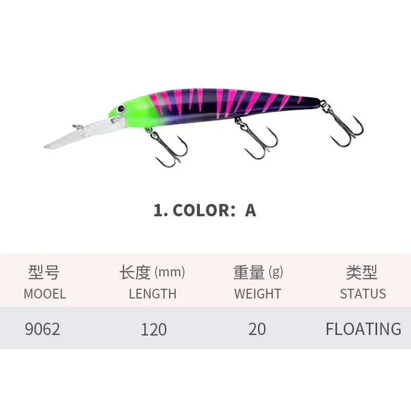 ZWICKE Trolling Lure Wobbler 120mm/20g Floating Crankbait Bandit Minnow Bass Pike Bait Depth 3-8M Saltwater Fishing Tackle