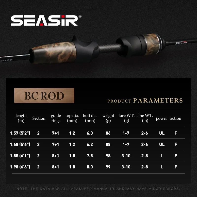 SEASIR Stream Solid Wood Fishing Rod FUJI A+O Guide Rings UL1.57M-1.98M 86G  Ultralight BFS TORAY 40T Carbon Fishing Rods