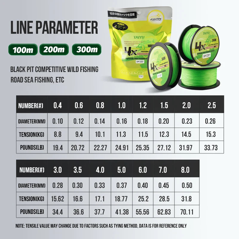 TAIYU 4 Strands 200M PE Braided Fishing Line 19LB-70LB Japan Durable Multifilament Fishing Line Super Smooth Carp Fishing Line