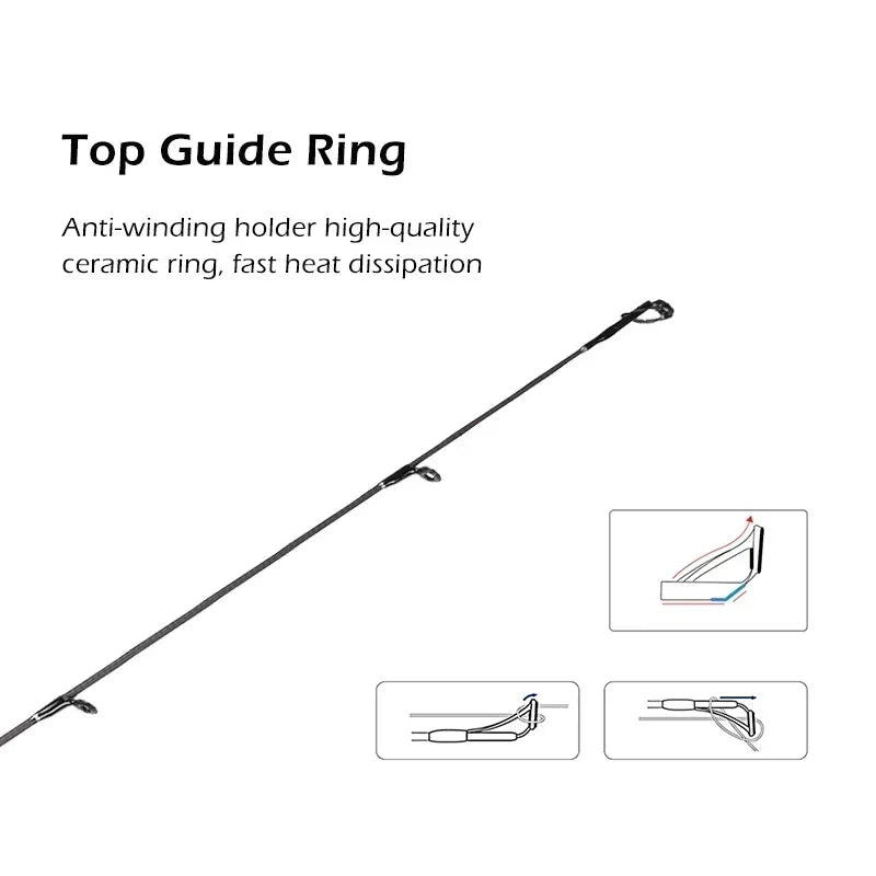 Mavllos Resolute Light BFS Casting Rod  Lure 0.8-7g Line 2-6lb Solid Fast Solid Tip 4 Sections Carbon Bass Fishing Spinning Rod