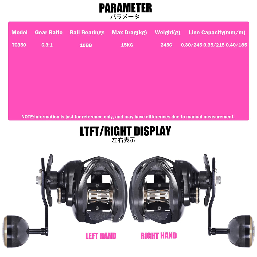 Big Baitcasting Reel Jigging Fishing Reels Saltwater Catfishing Trolling 6.3:1 15kg Drag Cast Drum Wheel Boat Moulinet Casting