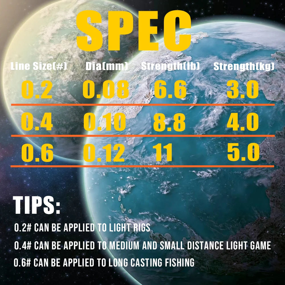 B&U 150m Micro Fishing Lines Saltwater Long Casting Fishing 4 Strands Braided PE Japan Monofilament Fishing Line Set Leader Line