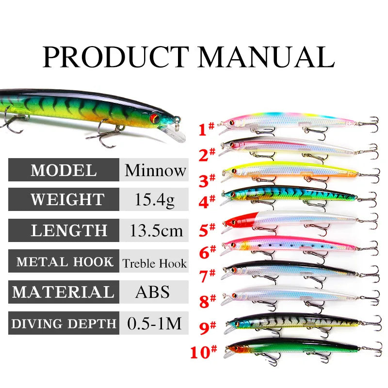 Factory Wholesale Bionic Fishing Lure Minnow 13.5cm 15g Topwater Floating 3D Eyes Hard Baits Wobbler Sea Bass Accessory