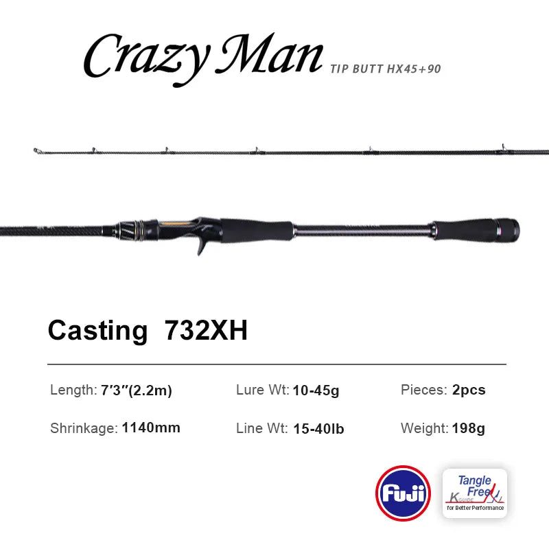 CRAZY MAN XH Fishing Rods 10-45 Lure Weight Powerful Pike Snakehead Rod Spinning 2.2M XF Action Giant Rod