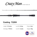 CRAZY MAN XH Fishing Rods 10-45 Lure Weight Powerful Pike Snakehead Rod Spinning 2.2M XF Action Giant Rod