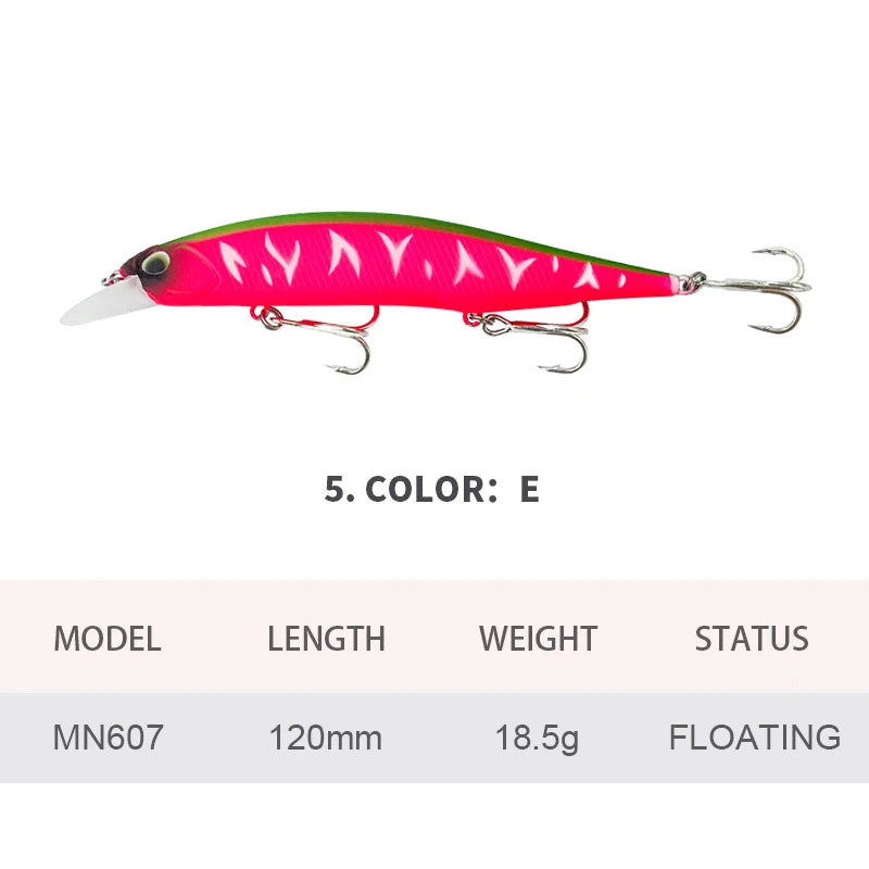 12cm 18.5g Fishing Lures Floating Minnow Wobbler Artificial Hard Bait Long Casting Jerkbait Seawater Fishing Bass Decoy MN607