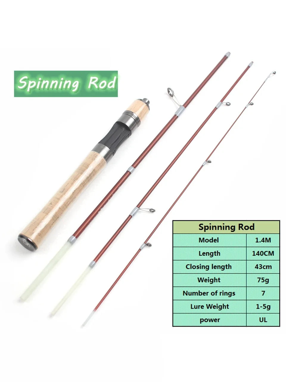 1.4M Glass Spinning Lure Rod Slow Lure Ultralight Rods Ultra Light Solid Tips Trout Stream Fishing Pesca Casting Rod