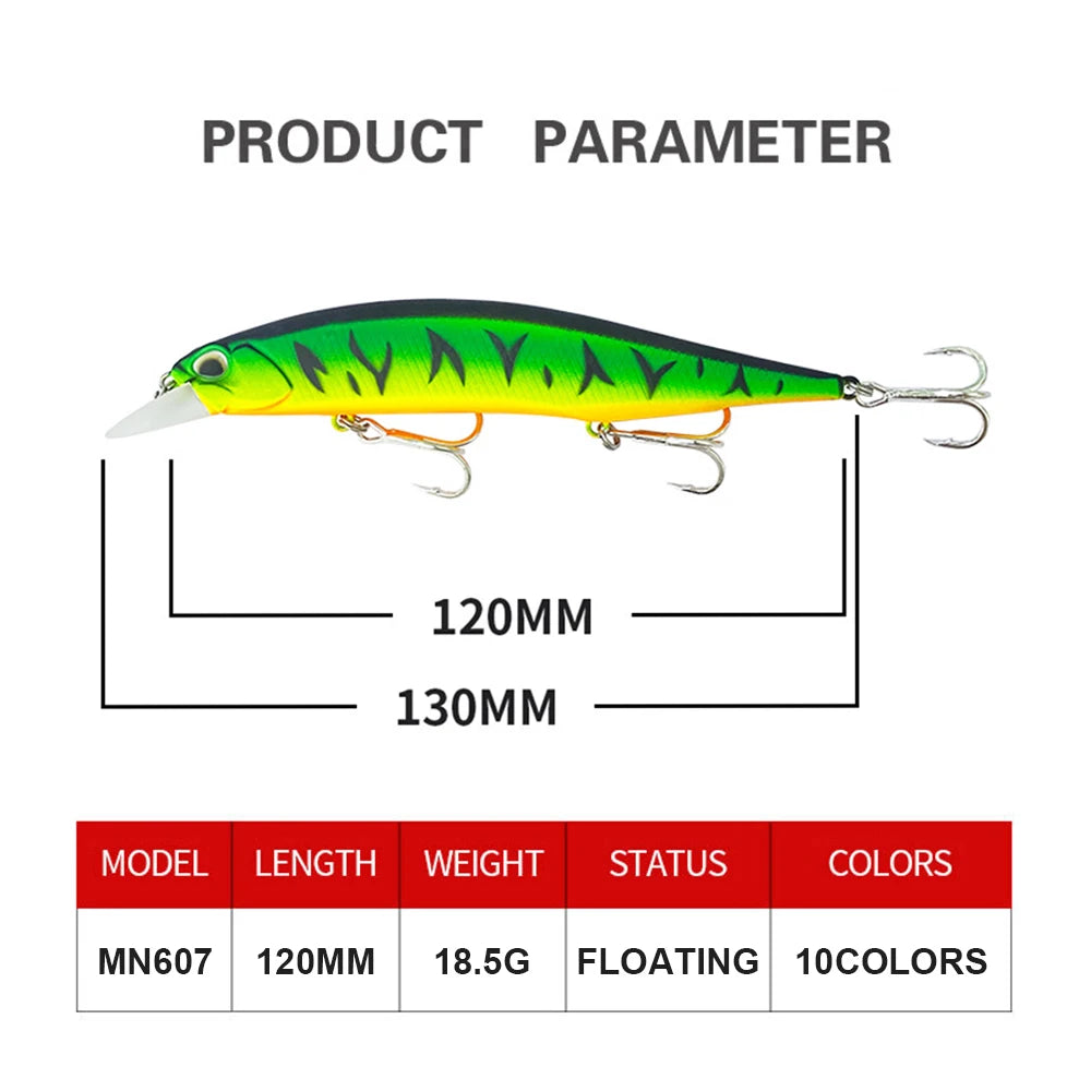12cm 18.5g Fishing Lures Floating Minnow Wobbler Artificial Hard Bait Long Casting Jerkbait Seawater Fishing Bass Decoy MN607