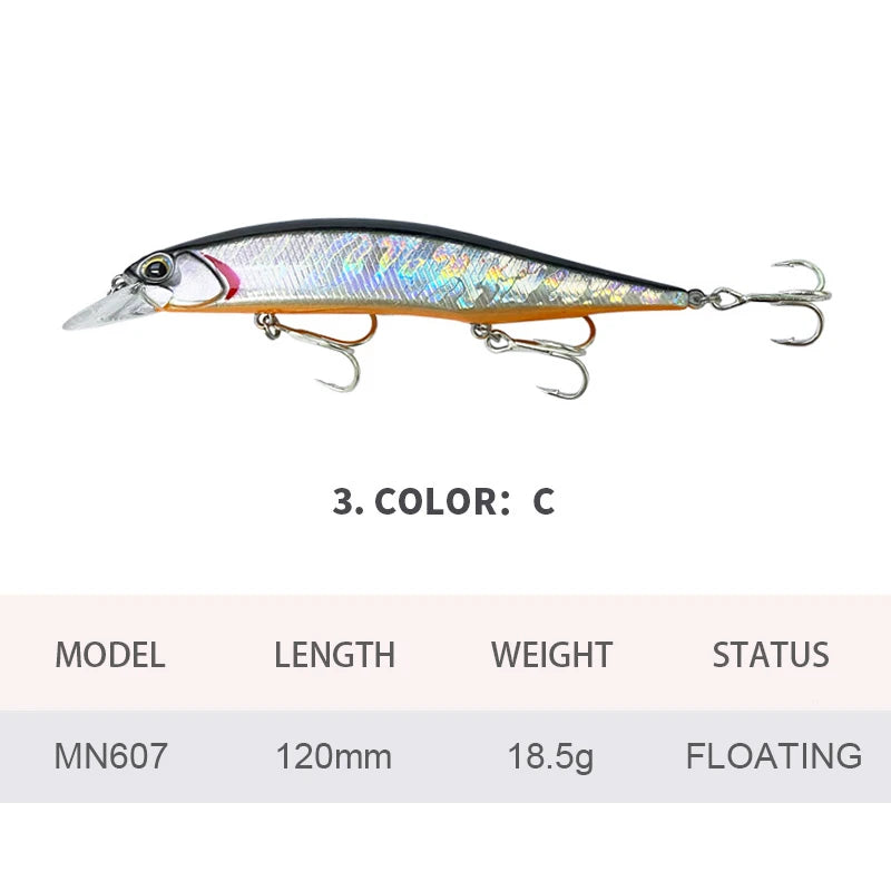 12cm 18.5g Fishing Lures Floating Minnow Wobbler Artificial Hard Bait Long Casting Jerkbait Seawater Fishing Bass Decoy MN607