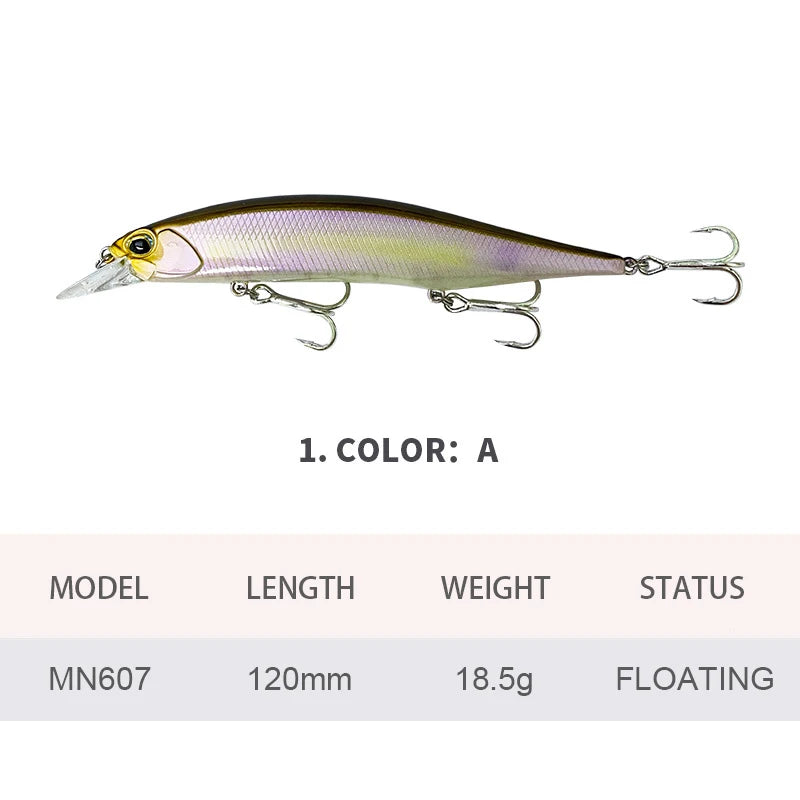 12cm 18.5g Fishing Lures Floating Minnow Wobbler Artificial Hard Bait Long Casting Jerkbait Seawater Fishing Bass Decoy MN607
