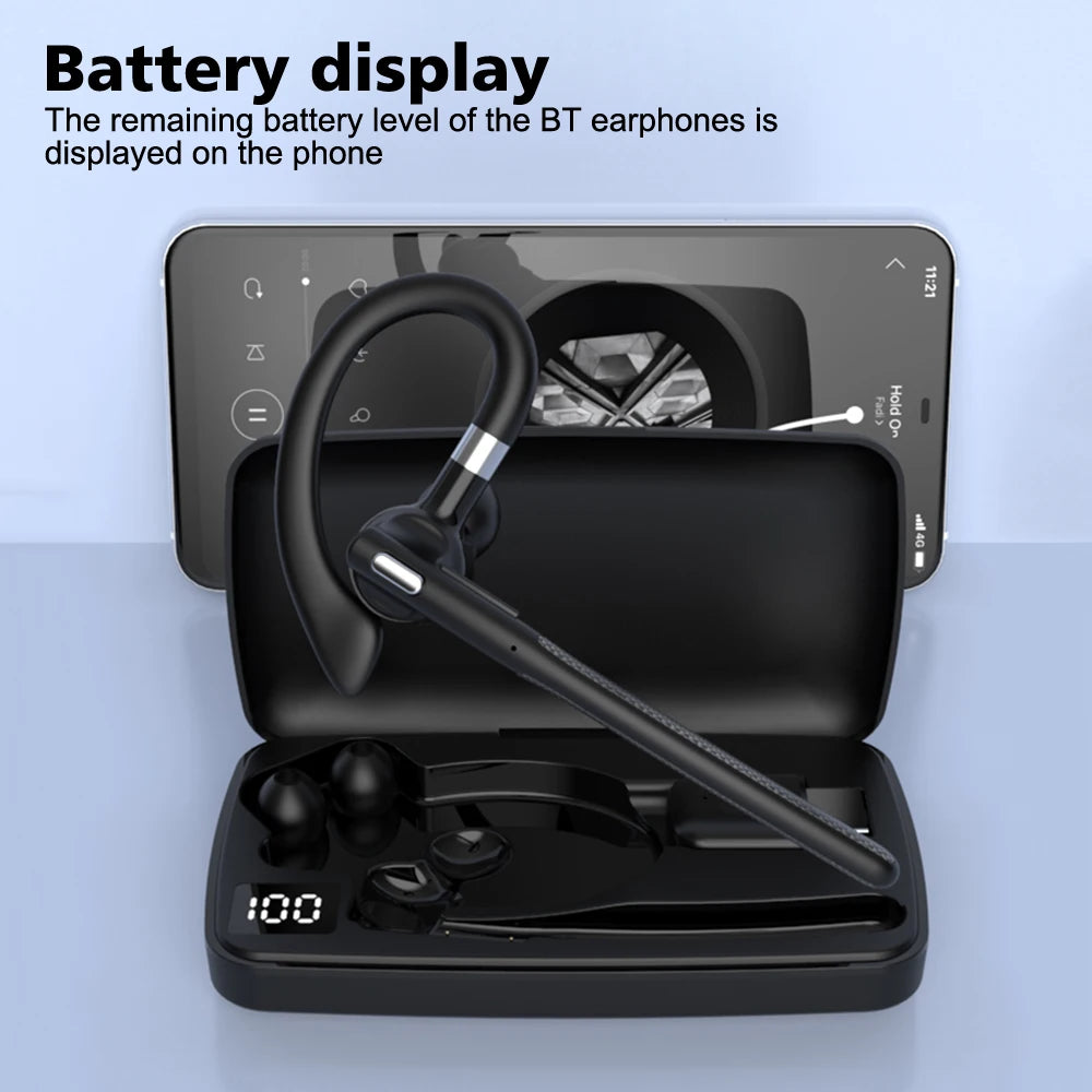 Wireless Headphones Bluetooth Headset With Microphone Earphones Handsfree Noise Canceling Audifonos Talking Business Driving ﻿