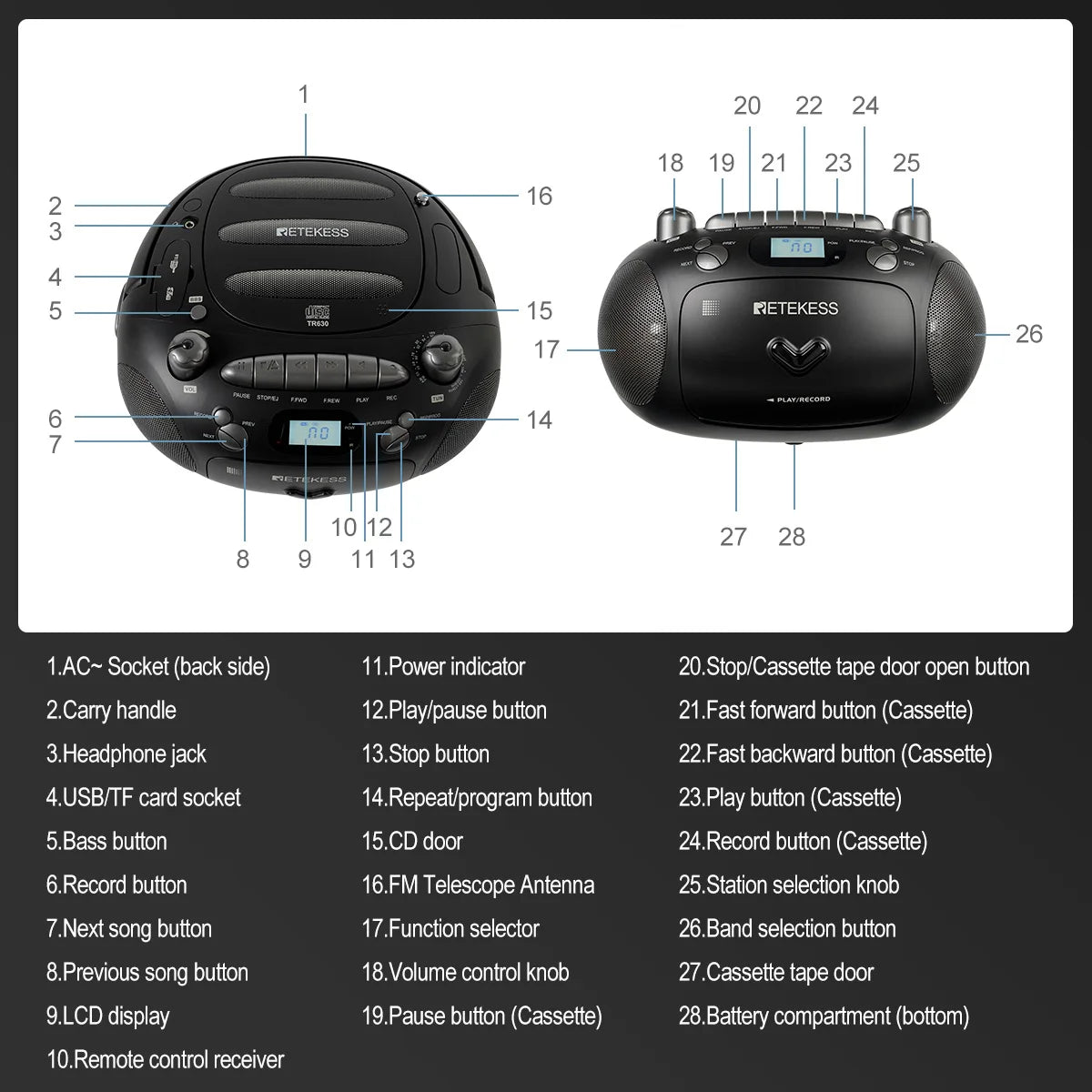 RETEKESS TR630 CD Player Boombox Stereo Portable Radio FM AM Cassette Tape 3W Speaker TF USB Recording Remote Control for Home